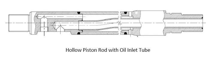 Hydraulic Cylinder Piston Rod