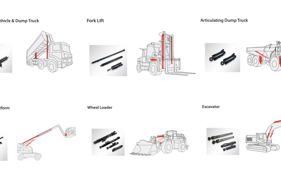 hydraulic cylinder for vehicle