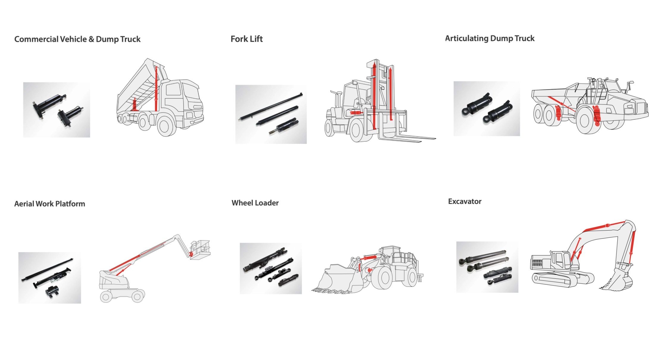hydraulic cylinder for vehicle